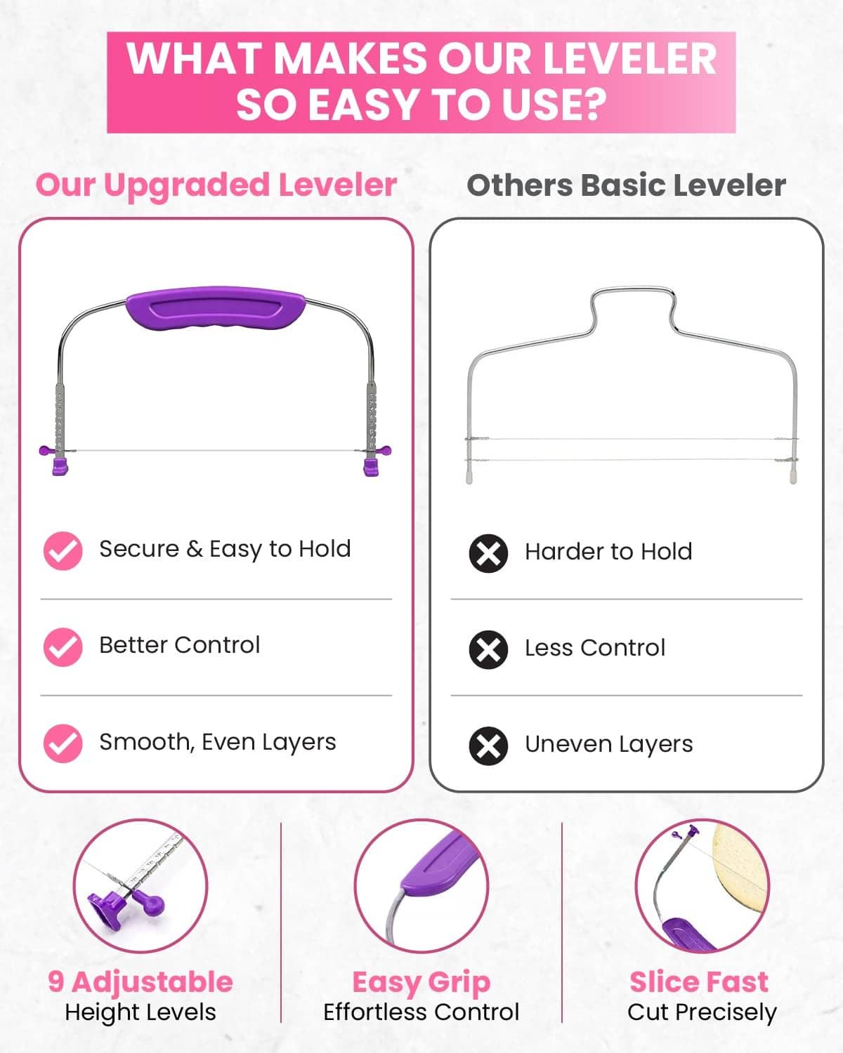 Adjustable cake leveler with purple handles and measurement arms