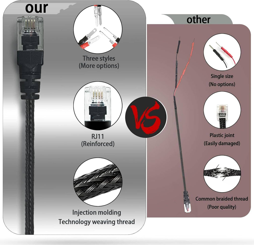 RJ11 hardwire power cord with reinforced plug joint and braided thread, black with red insert