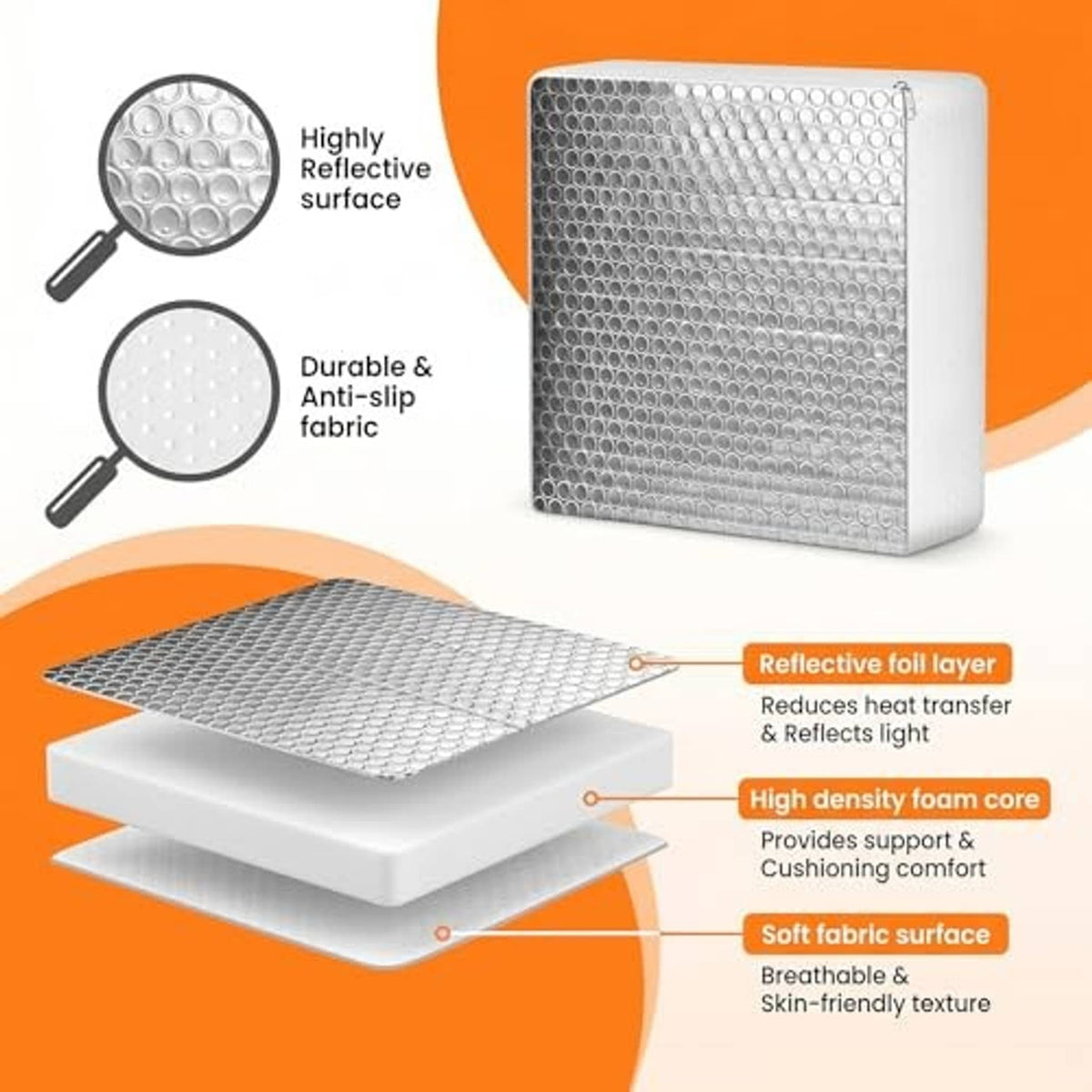 RV skylight cover with reflective bubble-foil layer on white foam and anti-slip fabric