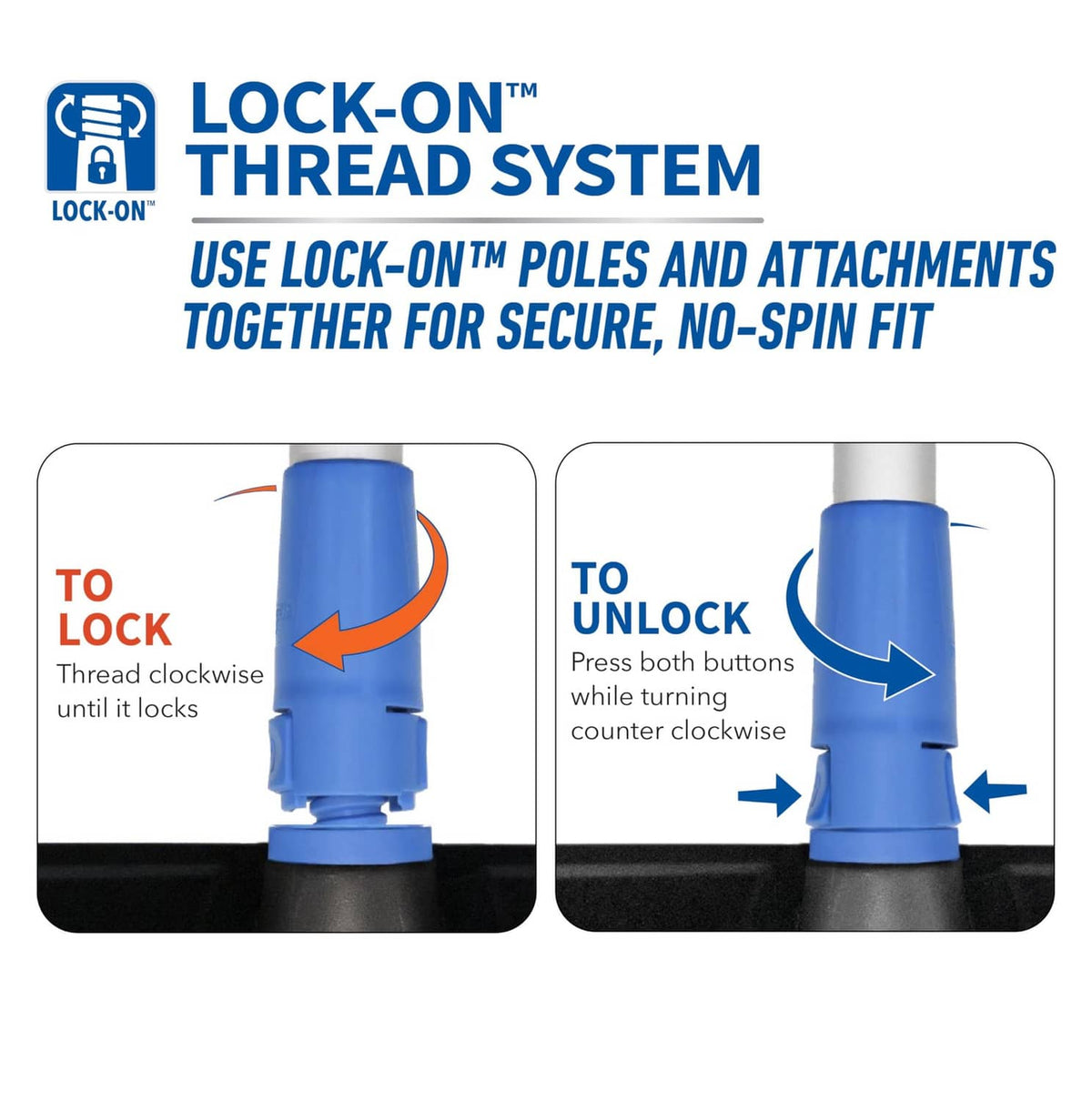 Lock-on thread system graphic showing secure no-spin attachment method