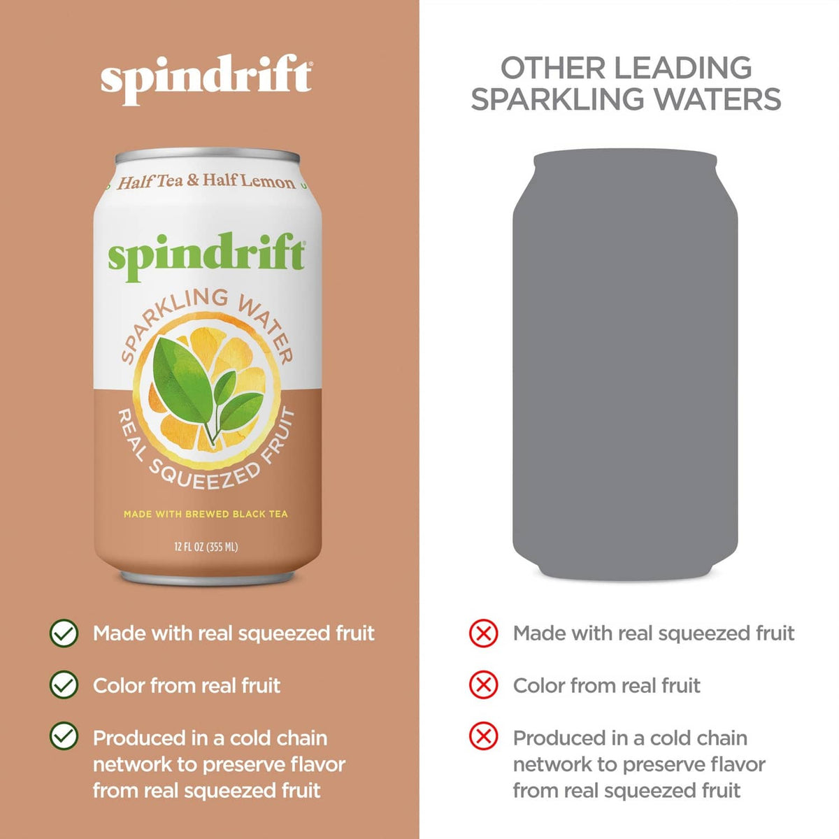 Half tea & half lemonade sparkling water can with quality icons and text callouts