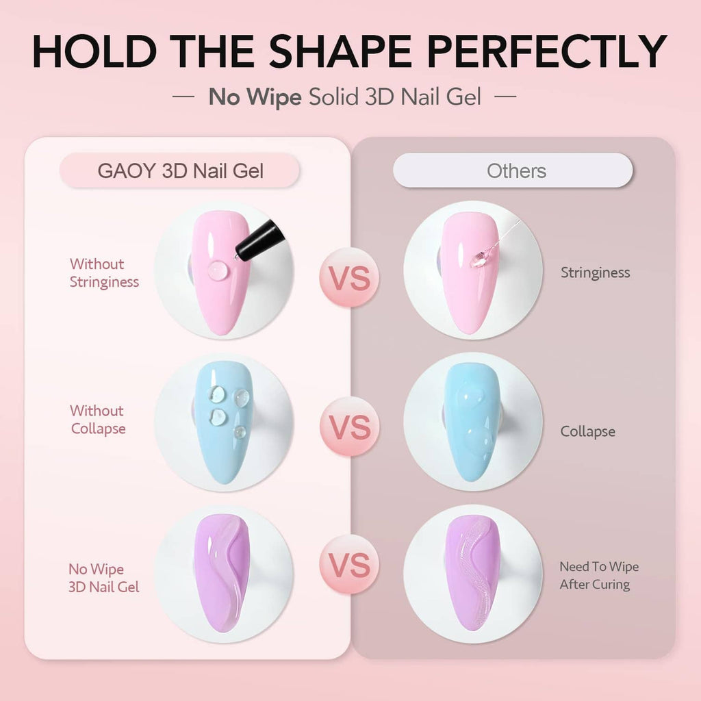 3D nail gel hold-shape comparison graphic with pink and blue gel nail examples