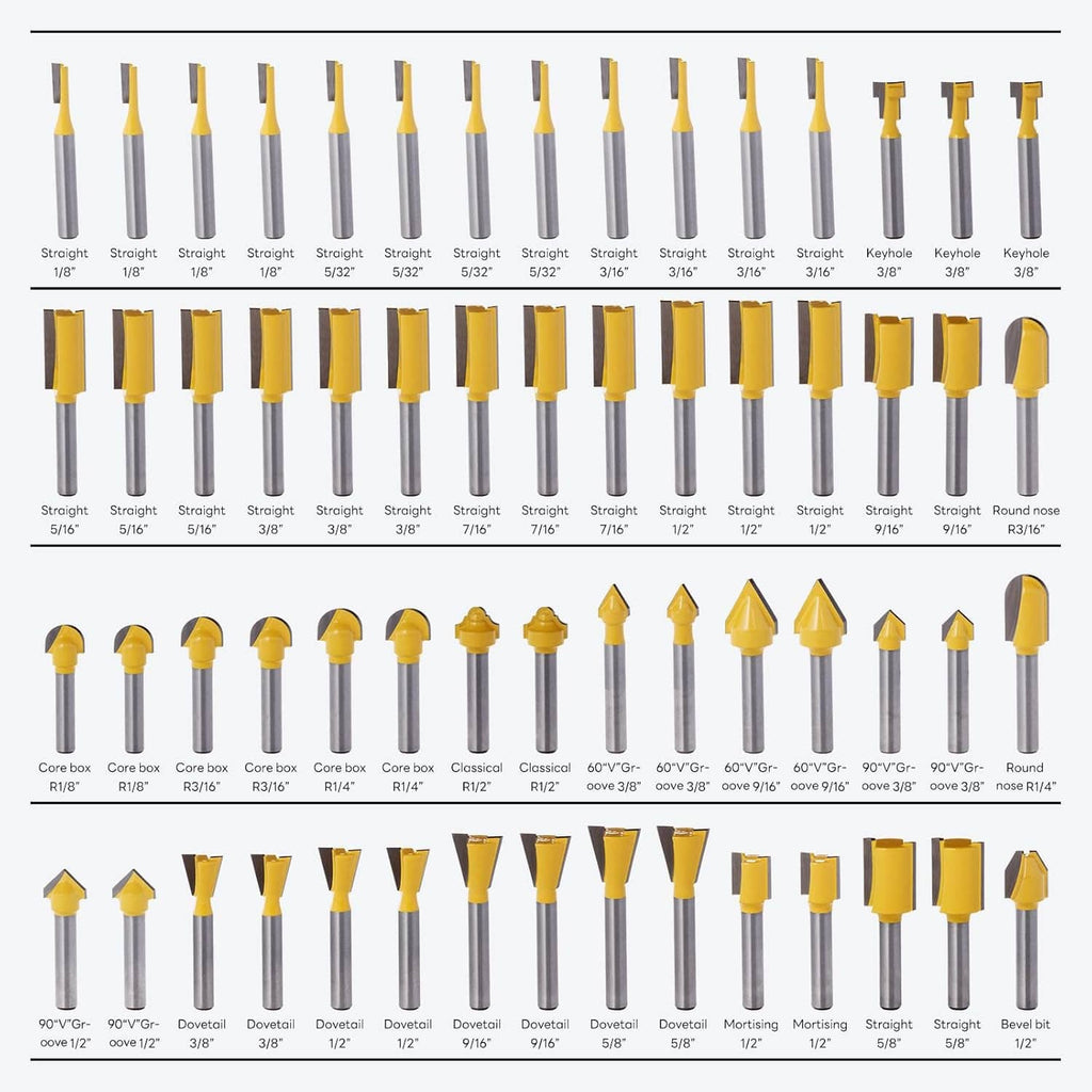 Router bit set display chart with yellow and silver router bits, various profiles