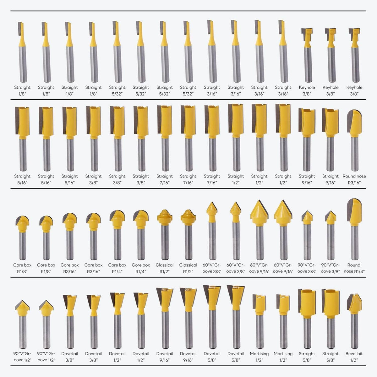 Router bit set display chart with yellow and silver router bits, various profiles