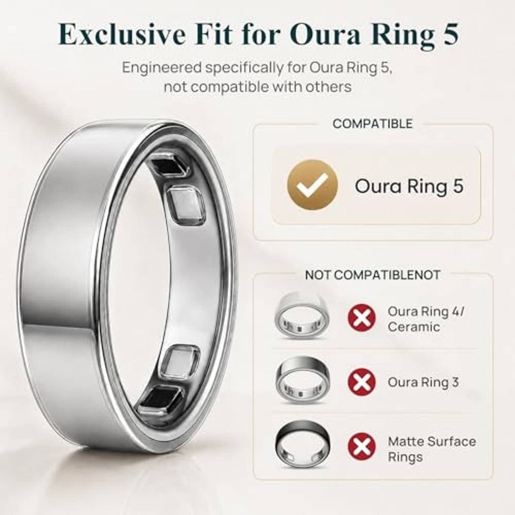 Oura ring with clear protective film shown on a compatibility layout