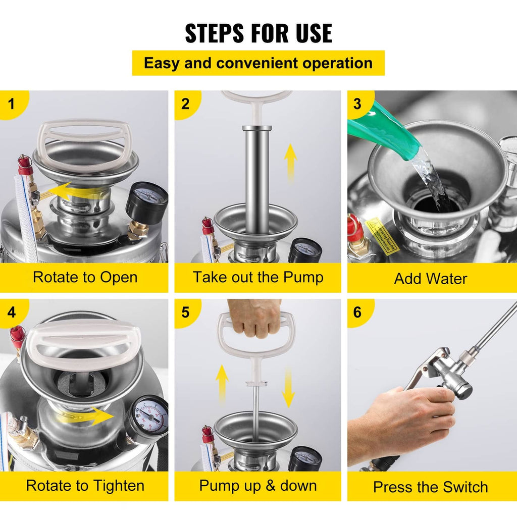 Stainless steel sprayer with step-by-step use sequence: rotate, pump, add water