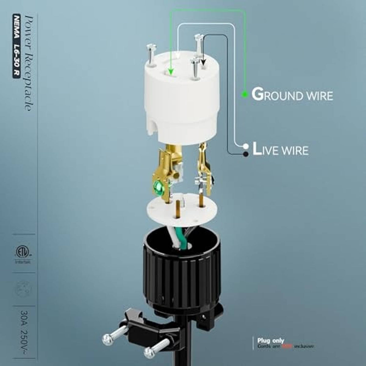 NEMA L6-30R receptacle exploded view with ground and live wire connections