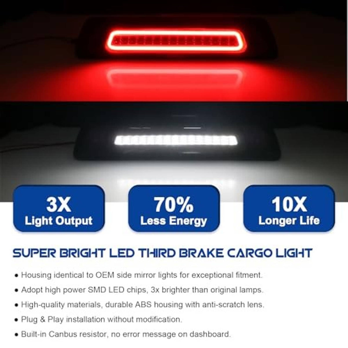 Smoked LED third brake light showing red-lit center LED bar