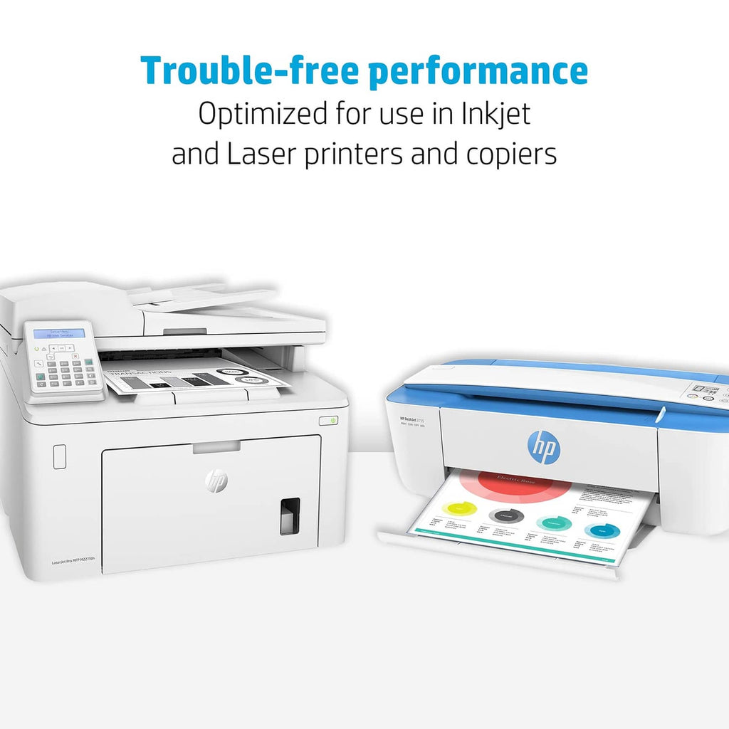 HP Office20 paper shown with inkjet and laser printers for trouble-free performance