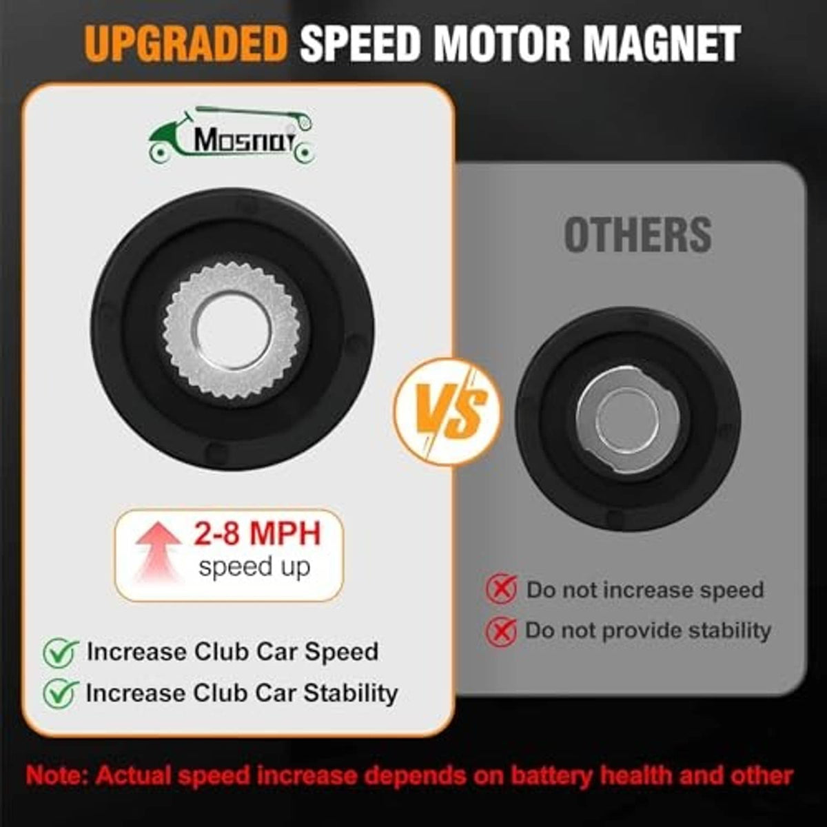 Upgraded speed motor magnet comparison diagram with 2–8 MPH speed up