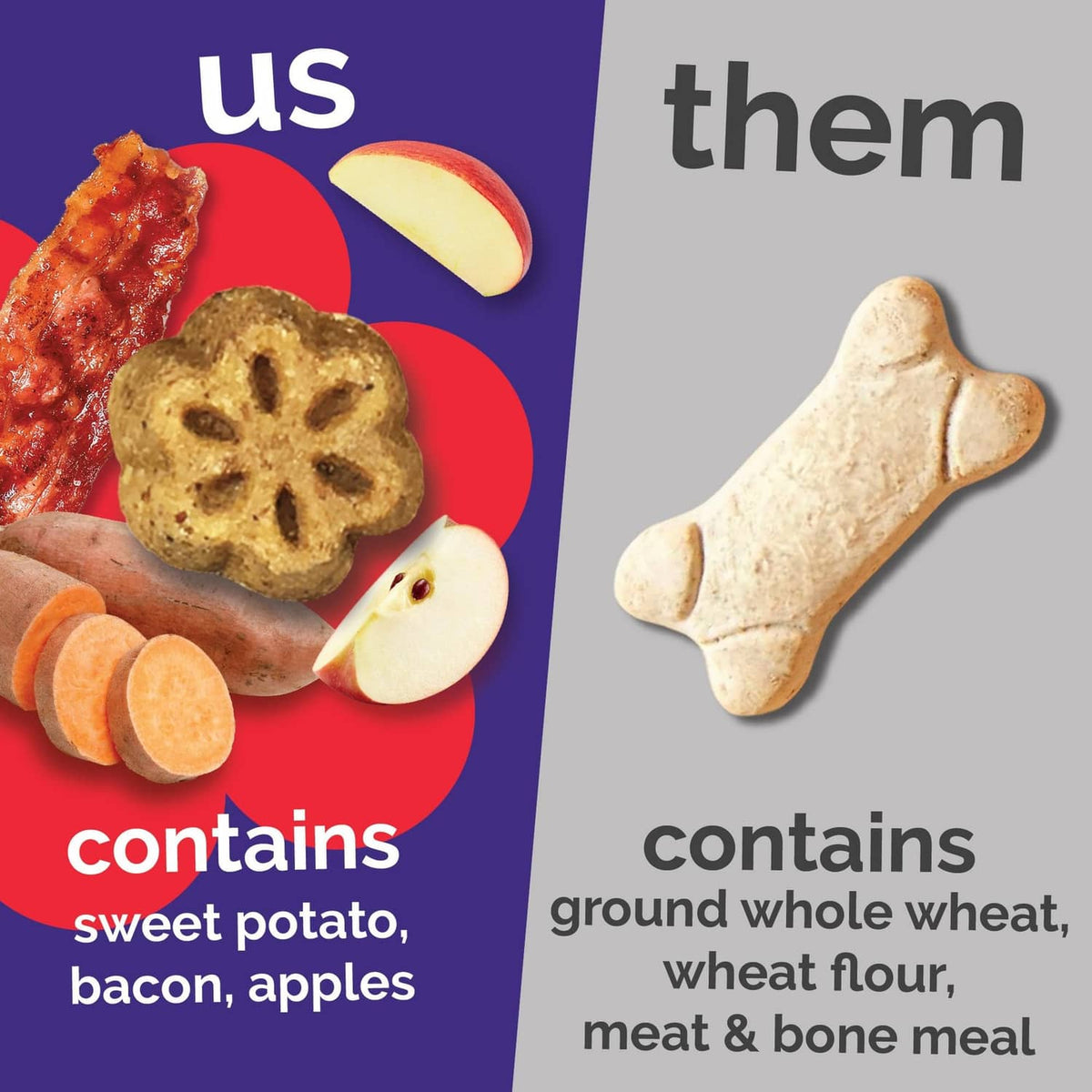 Fruitables Skinny minis treat ingredients graphic with a bone-shaped baked treat