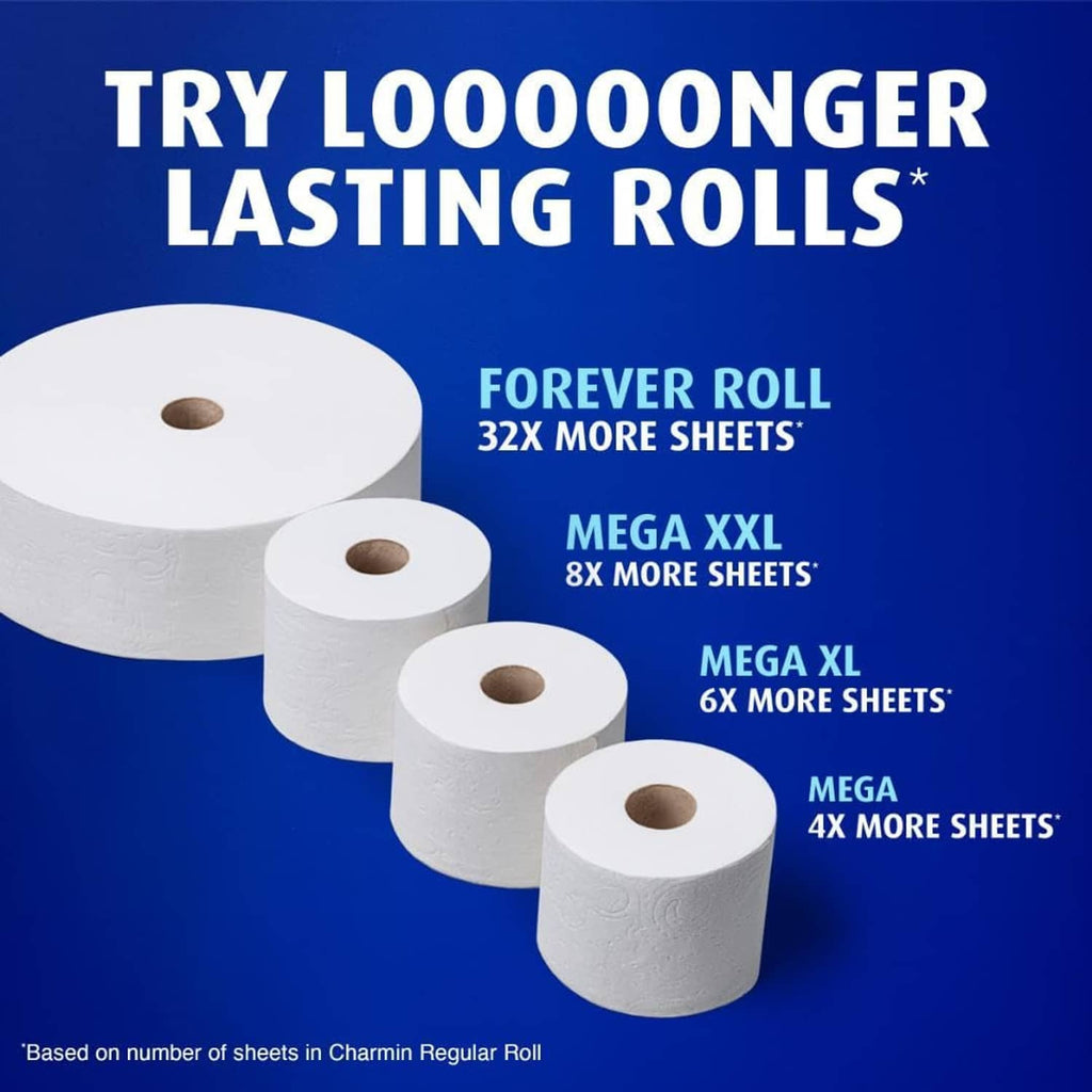Charmin Ultra Soft toilet paper rolls comparison with Mega XXL and Mega XL