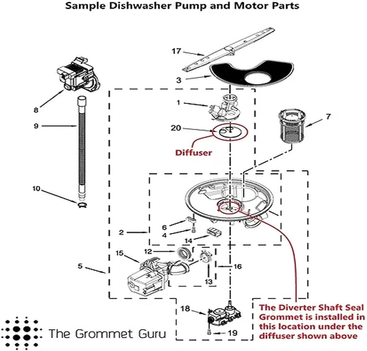 Dishwasher diverter shaft seal grommet diagram showing diffuser location