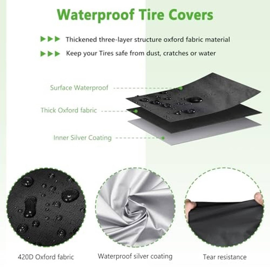 Waterproof tire cover material diagram showing layered oxford fabric and coating