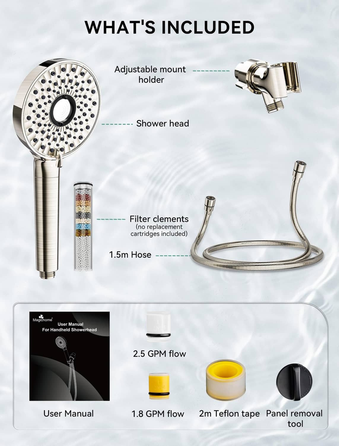 Magichome shower head set contents: rain head, handheld, hose, filter elements, tape