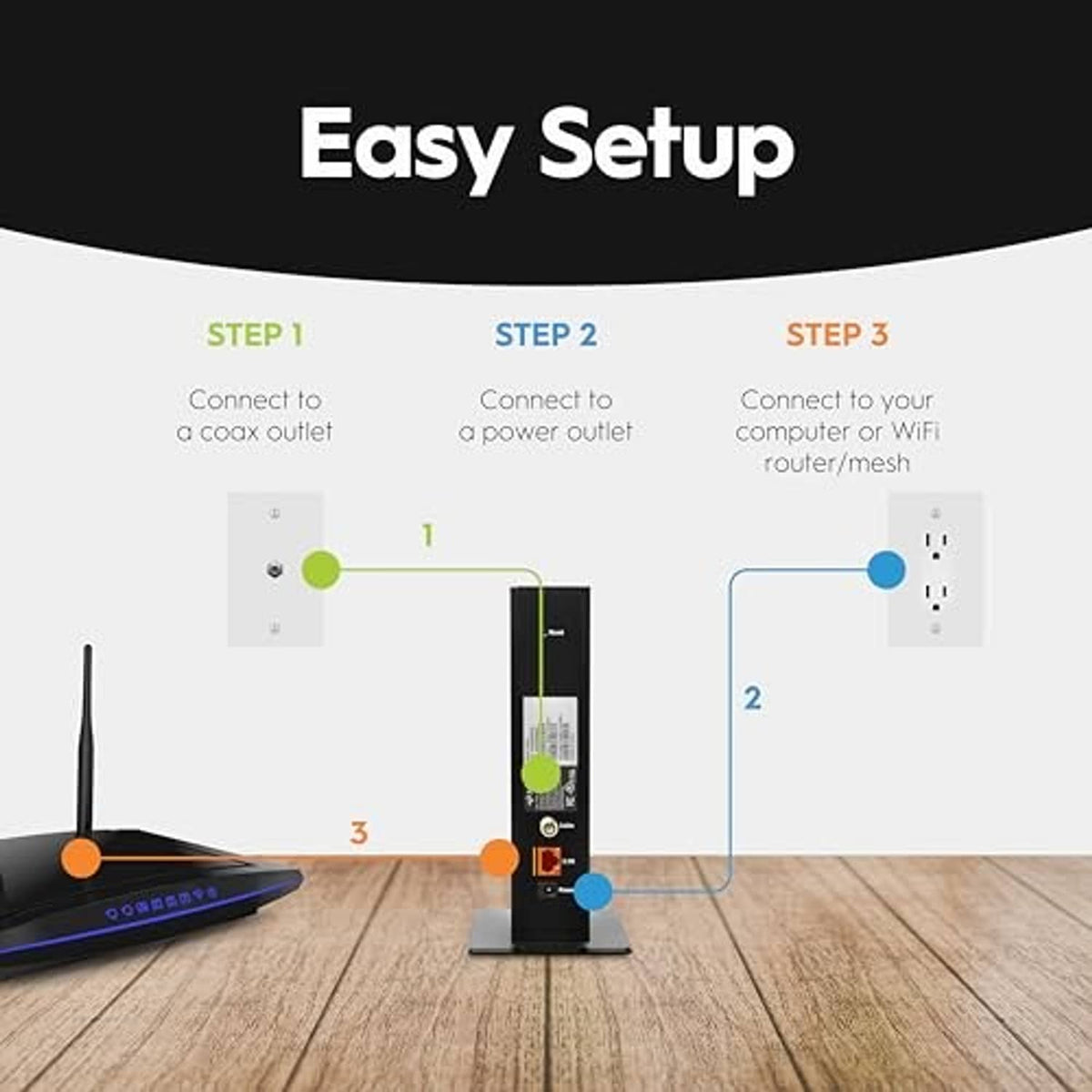 Black cable modem tower with easy setup connection steps diagram