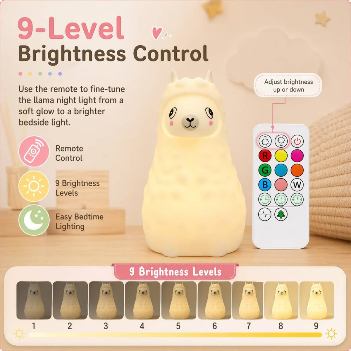 Cream llama LED night light with brightness control remote and color selection buttons