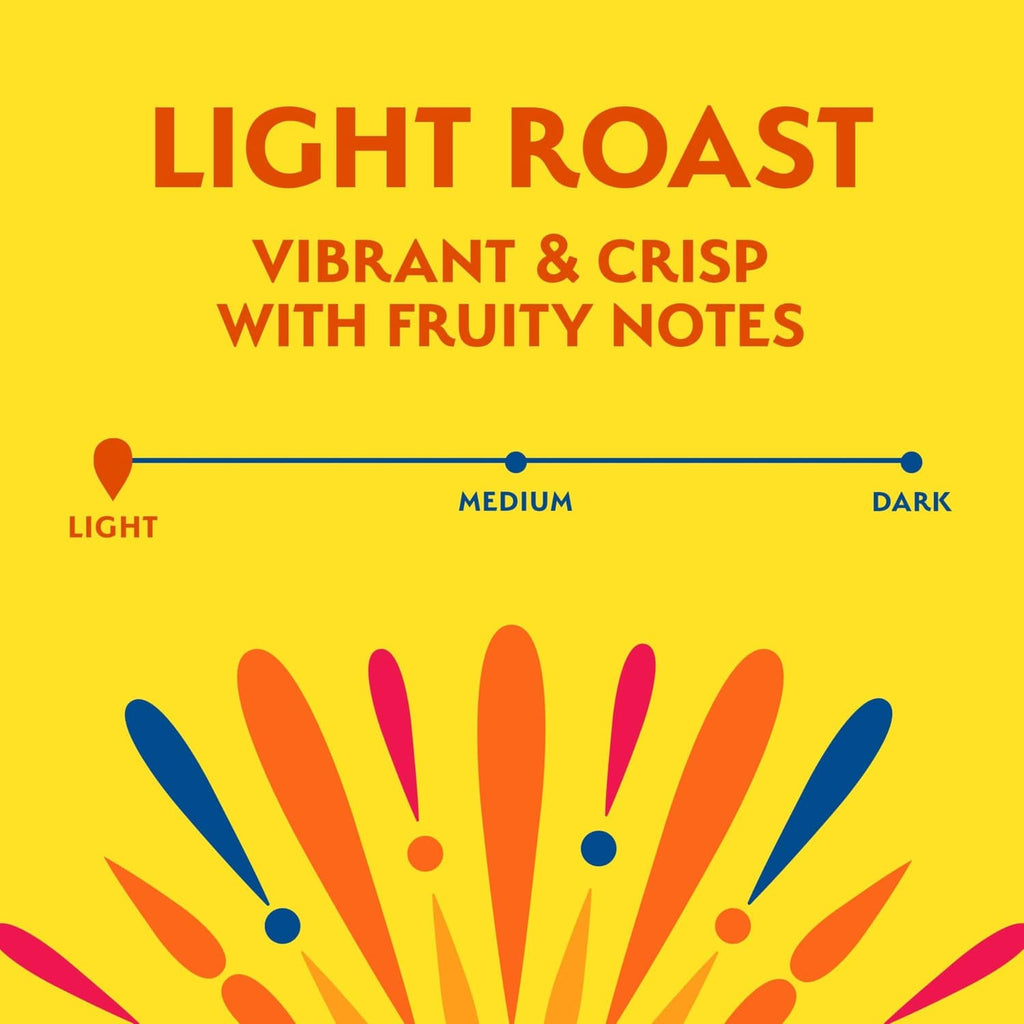 Light roast flavor graphic with colorful burst and light/medium/dark indicators