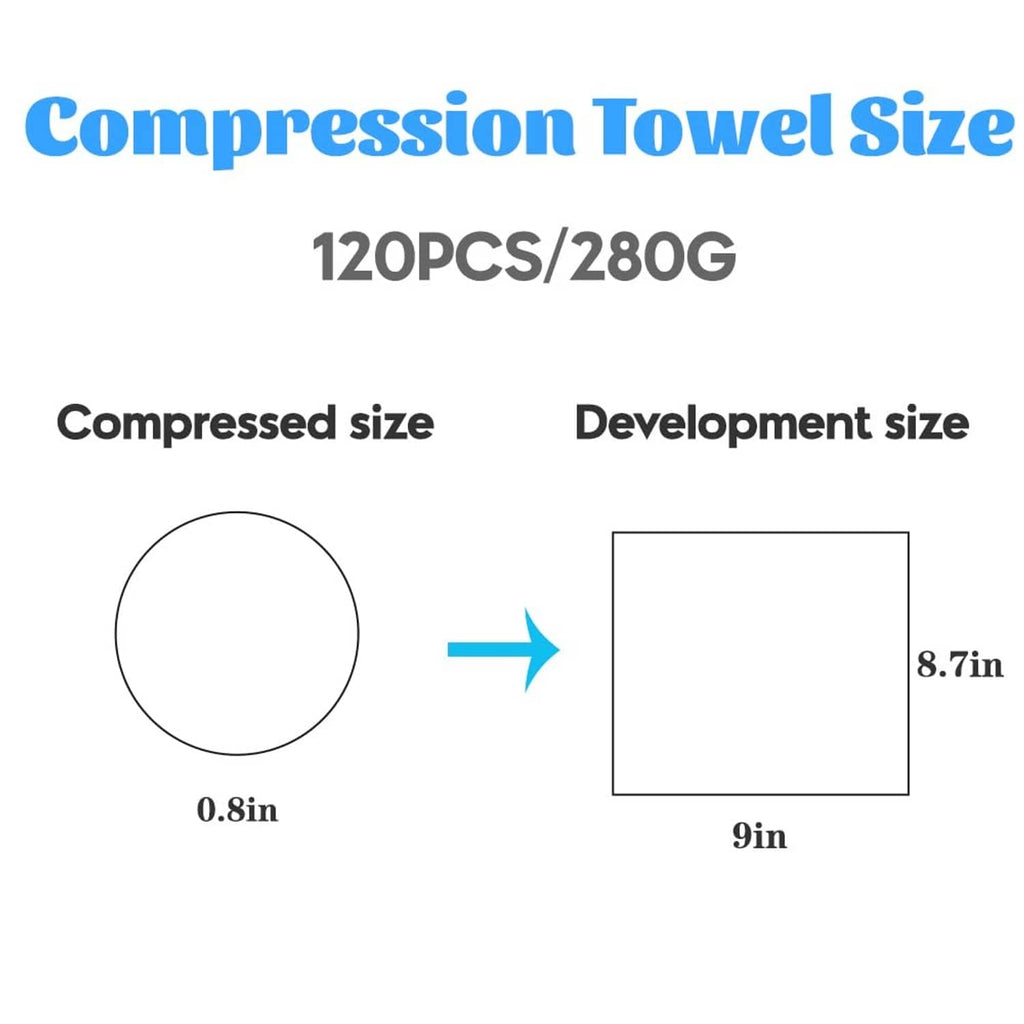 Compressed towel size diagram: 0.8 in compressed, 8.7 in expanded