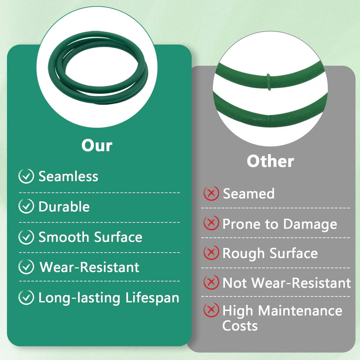 Green dryer blower fan belt comparison graphic, seamless and wear-resistant