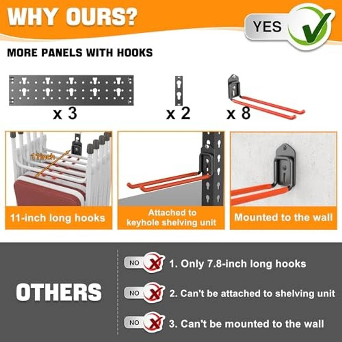Tool organizer kit with three wall panels, red hook bars, and mounting hardware