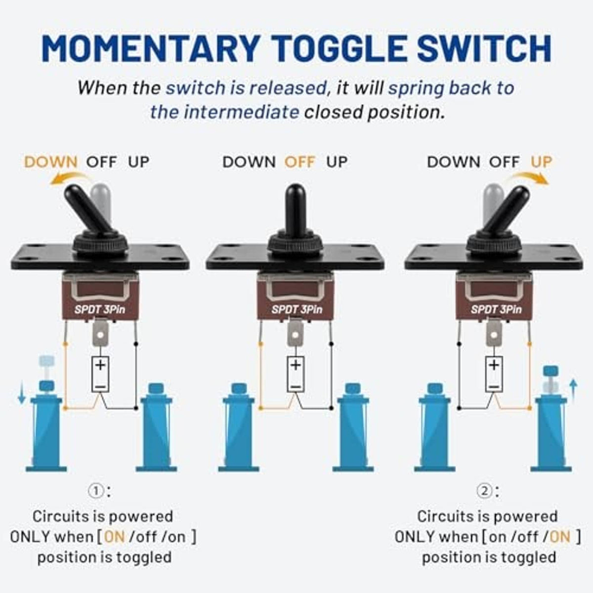 Momentary toggle switch, black lever with DOWN/UP positions and SPDT 3-pin diagram