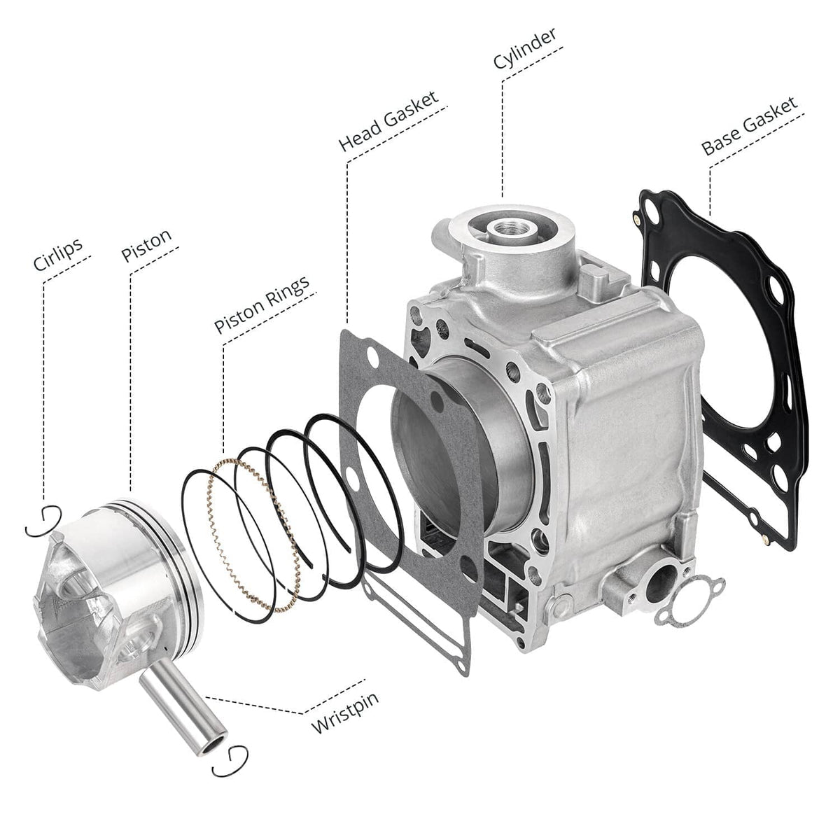 Labeled diagram of cylinder head rebuild components: piston, rings, gaskets