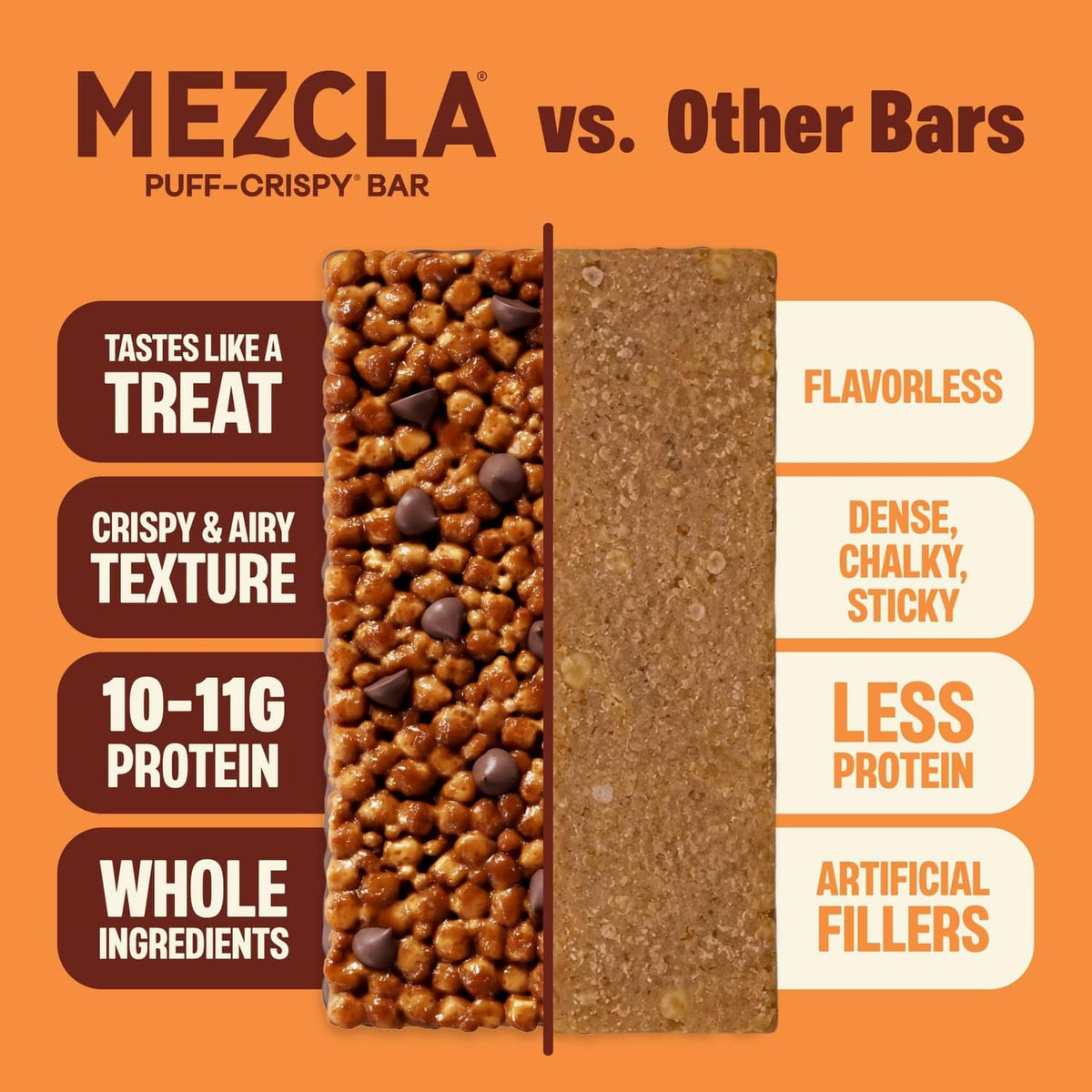 Plant-based protein bar comparison panel with puff-crispy bar texture