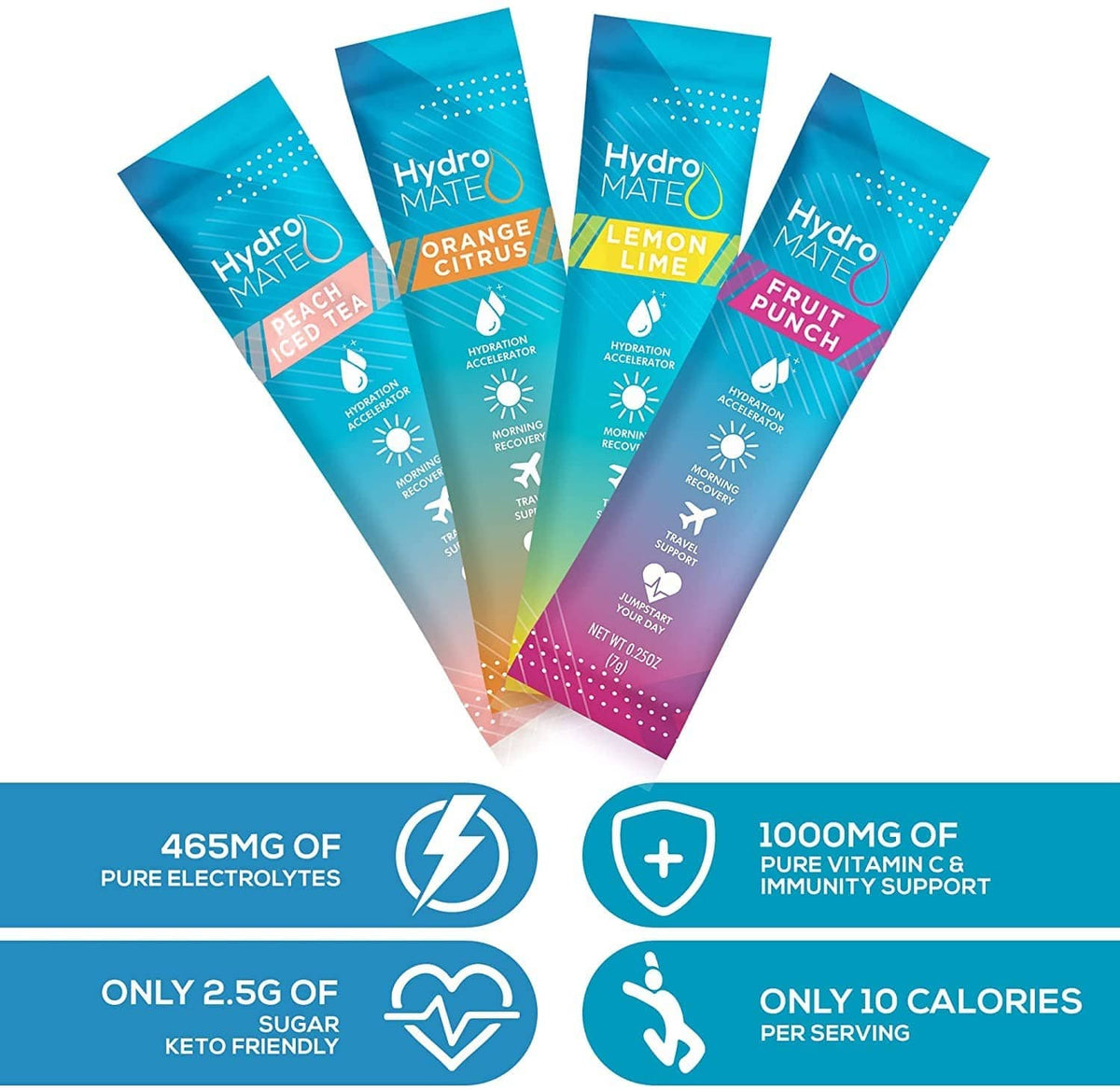 Set of HydroMATE electrolyte variety pack pouches with flavor colors and icon badges