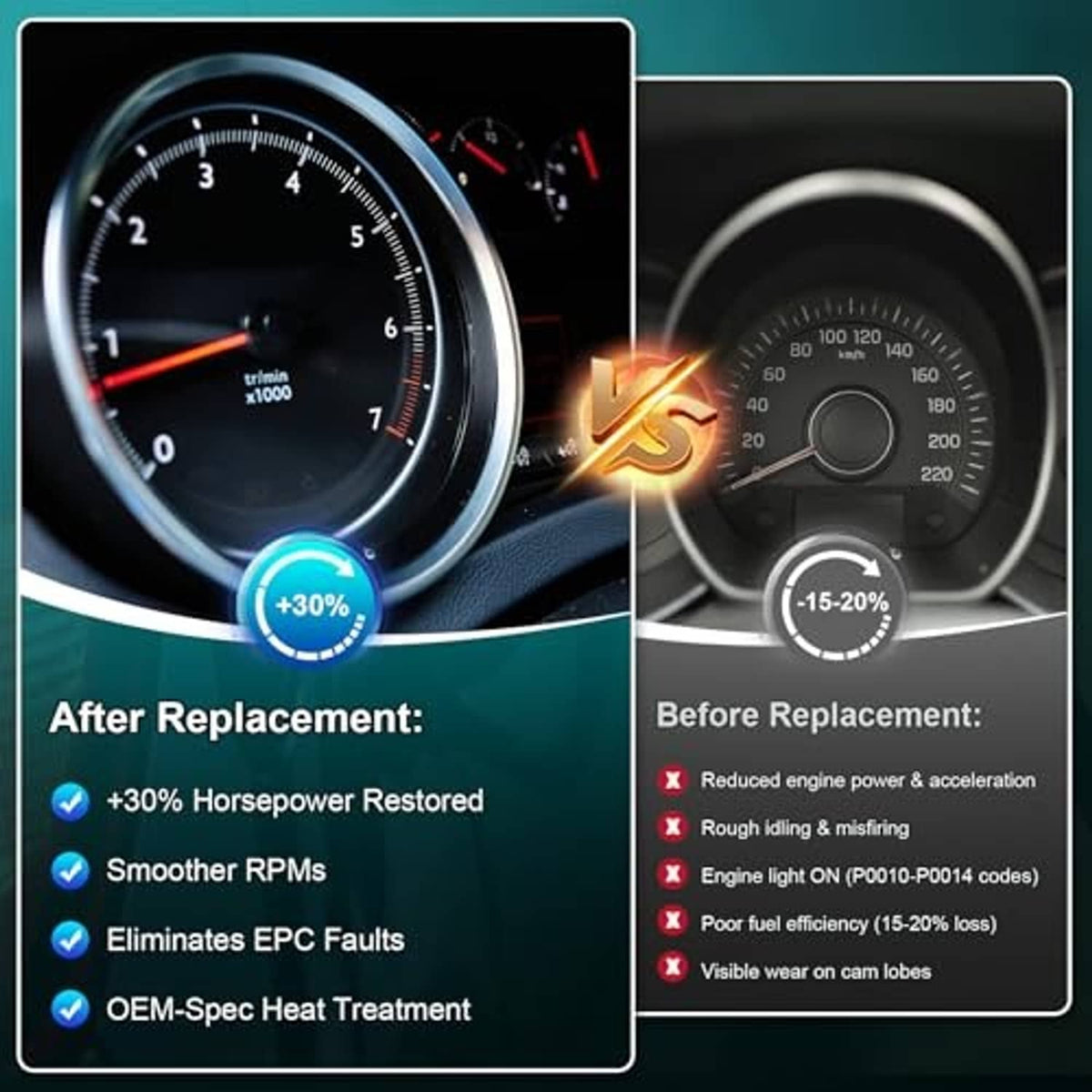 Dashboard gauge comparison labeled before and after sensor replacement