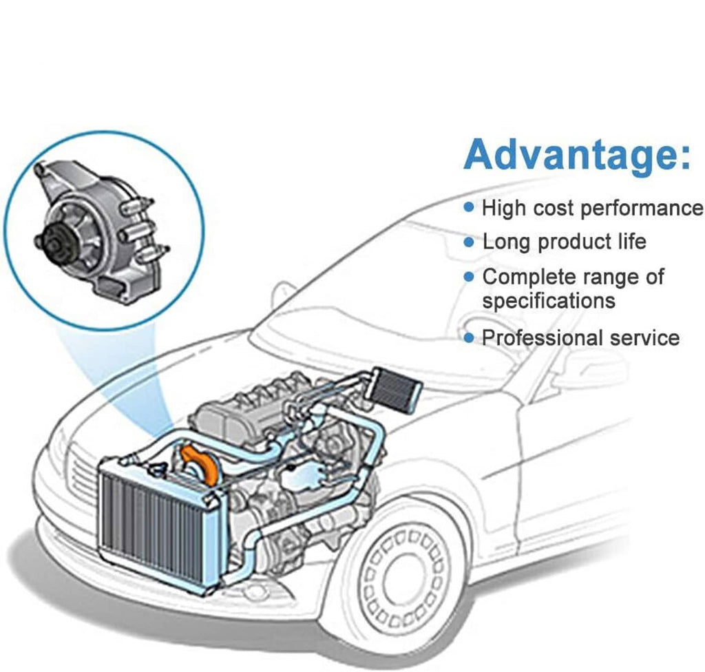 Vehicle engine diagram highlighting water pump advantage callouts