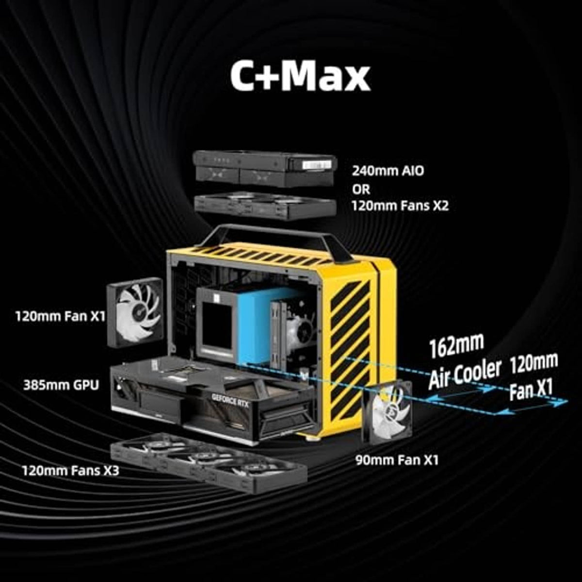 C+Max black compact PC case diagram with supported cooling and GPU layout