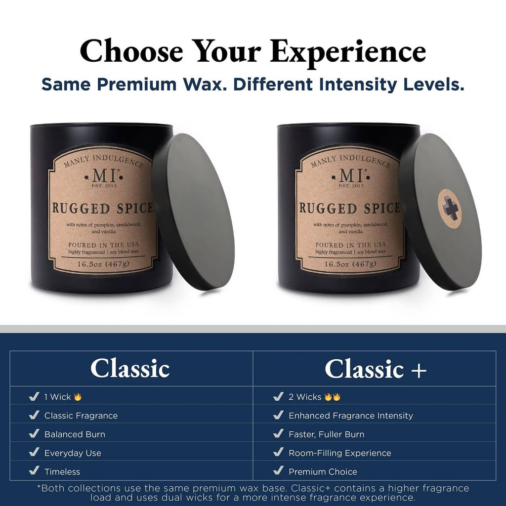 Two black scented candle jars with lids and Classic/Classic+ option chart