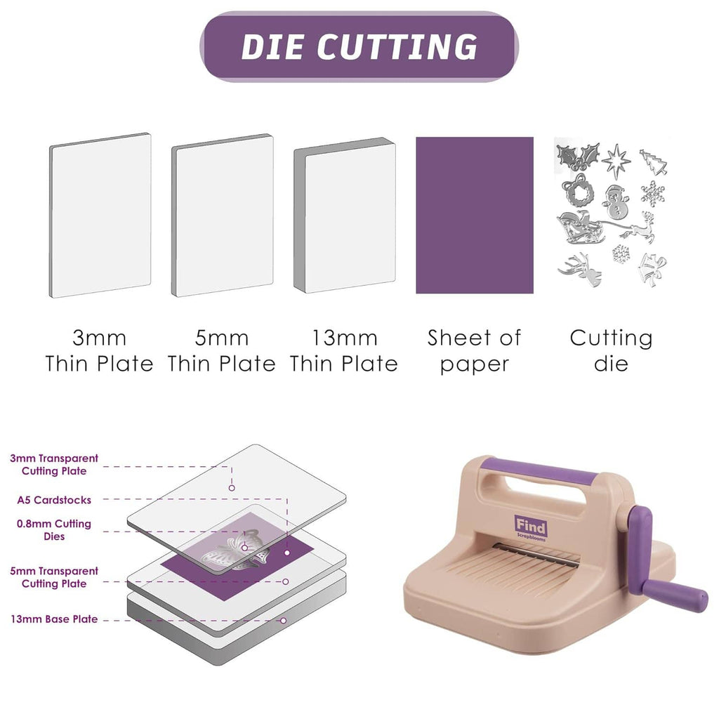 Die-cut accessory plate set and manual die-cut/embossing machine with purple handle