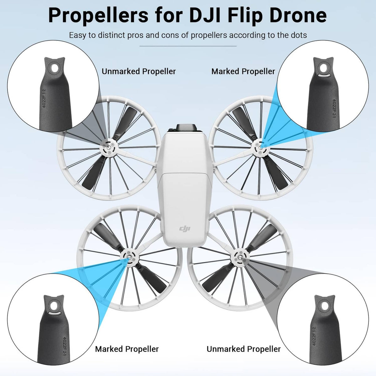 Marked and unmarked propeller blades for DJI Flip drone, dark gray pair