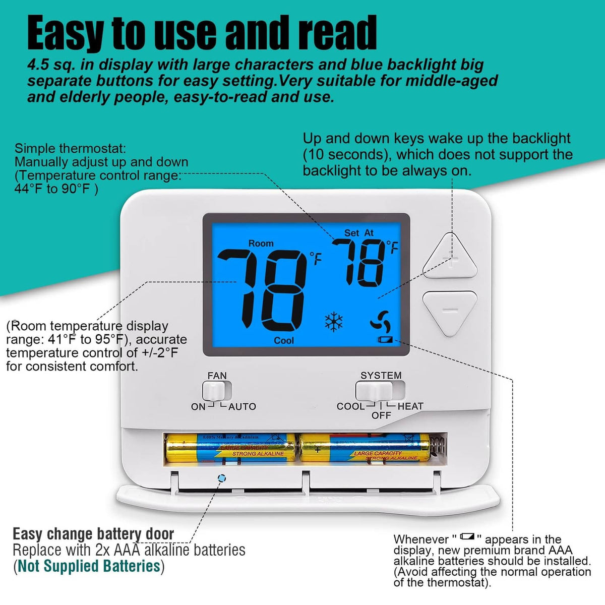 White thermostat with blue backlit display, labeled fan/system buttons, and battery door