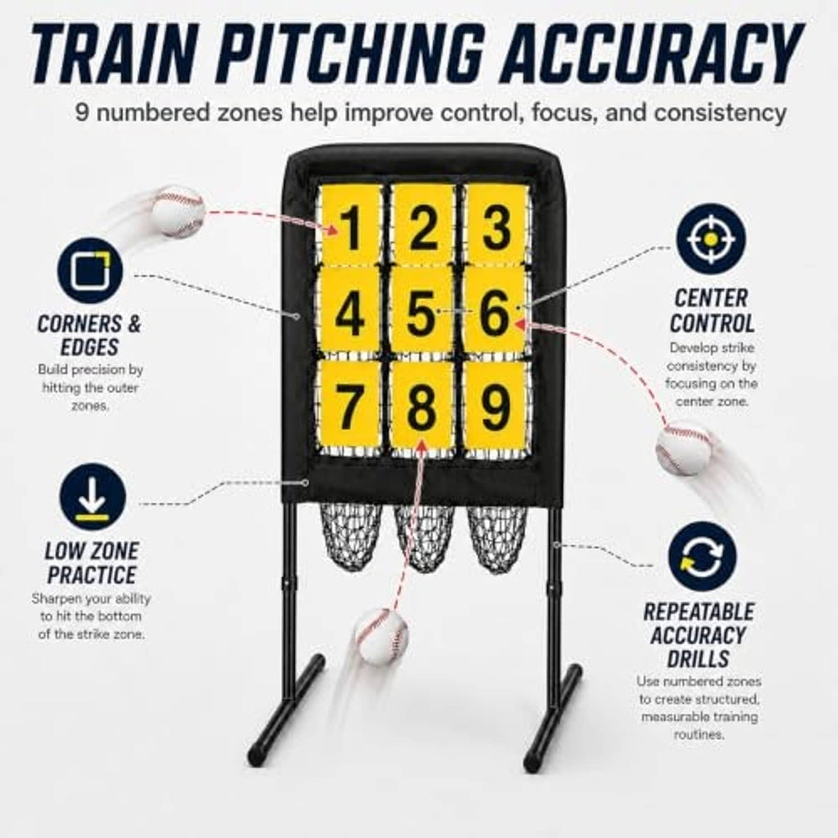 Pitching accuracy trainer net with yellow 3x3 numbered zone target grid
