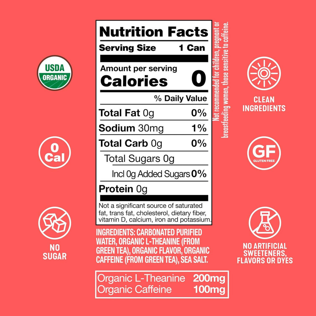 Nutrition Facts label for sparkling water energy drink, 0 calories per serving