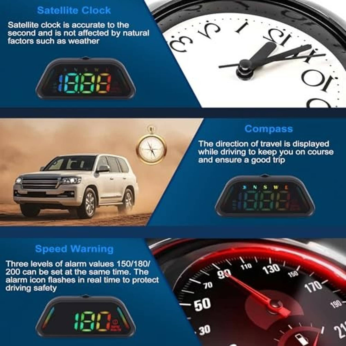 HUD features graphic with satellite clock, compass, and speed display