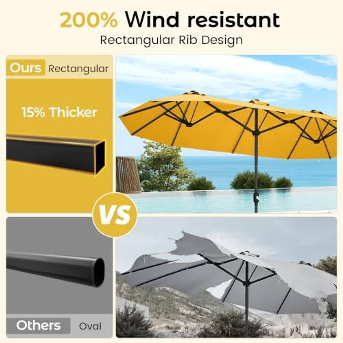 Golden yellow patio umbrella with black ribbed frame near pool water