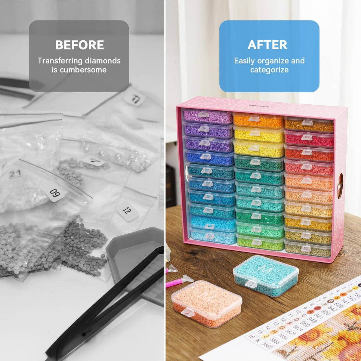 Diamond painting tray storage kit with stacked clear lidded containers in a pink organizer box