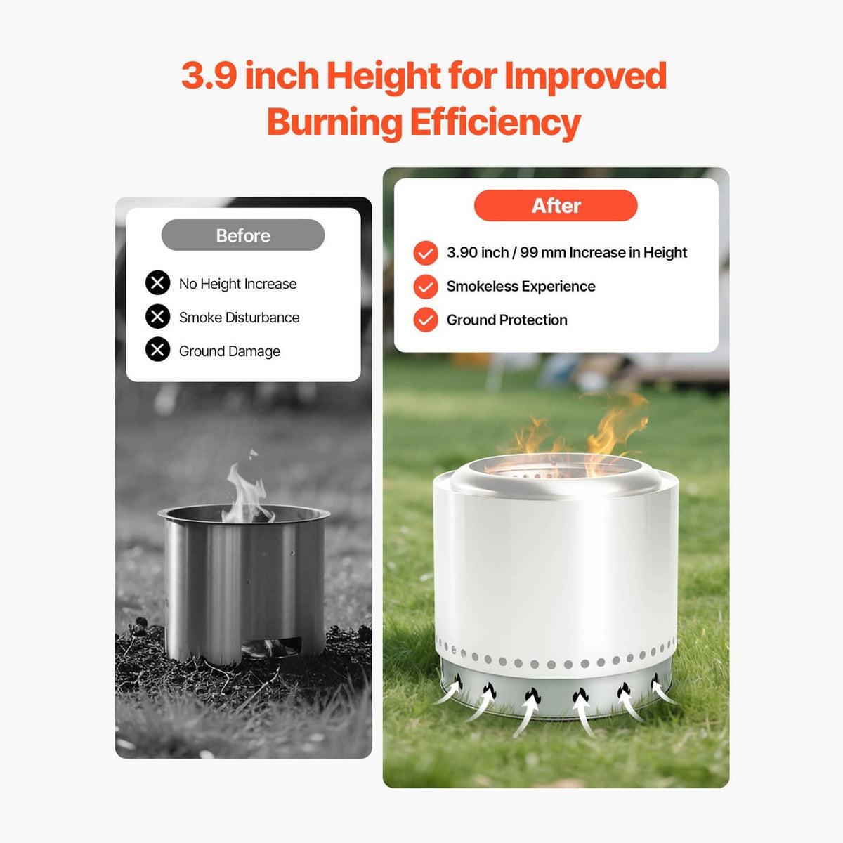 Stainless steel fire pit stand ring with flame cutouts and ventilation holes