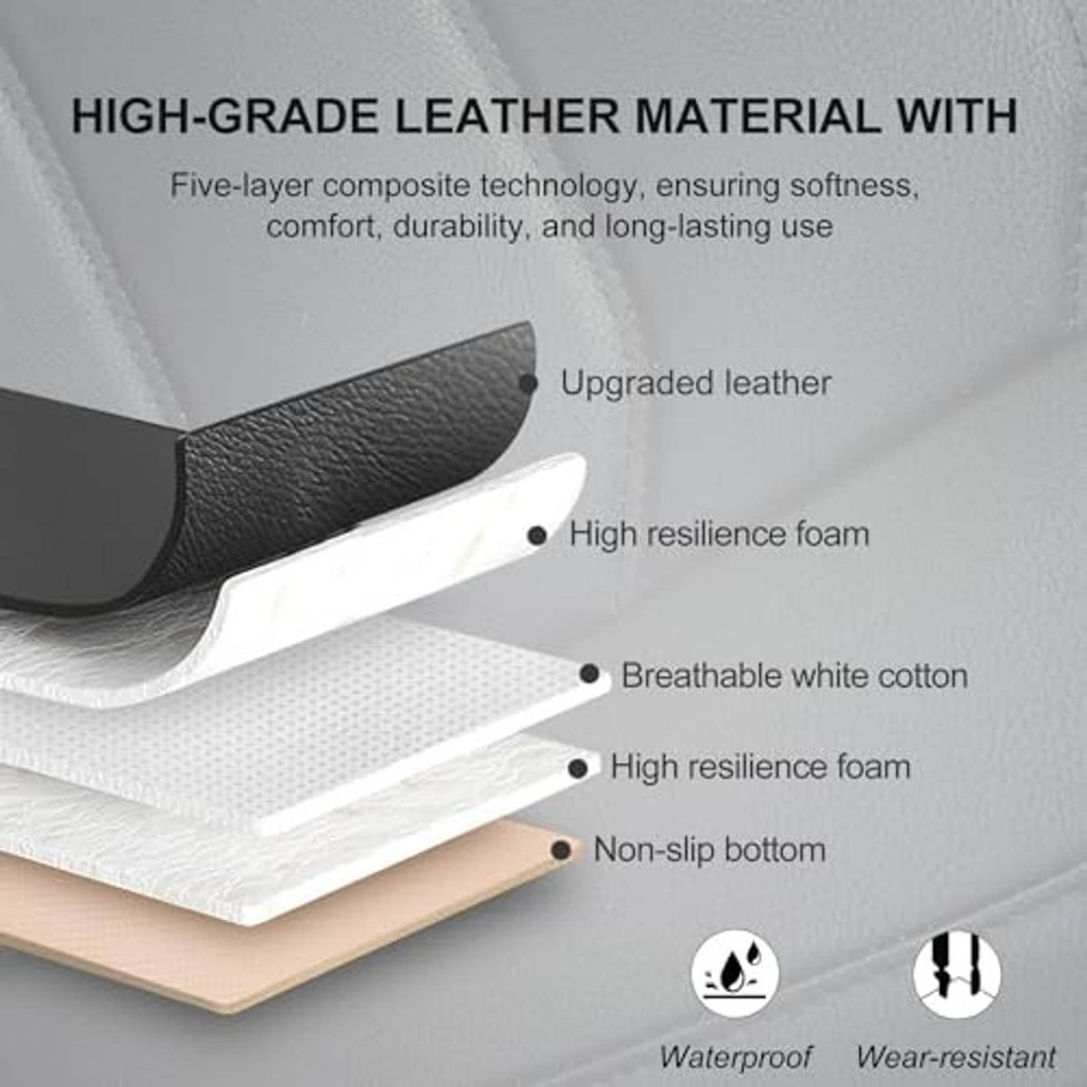 Black leather-look seat cover layers with foam padding and non-slip bottom