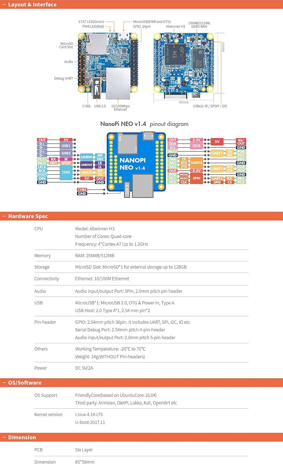 Nanopi NEO H3 pinout and specification diagram poster for the development board