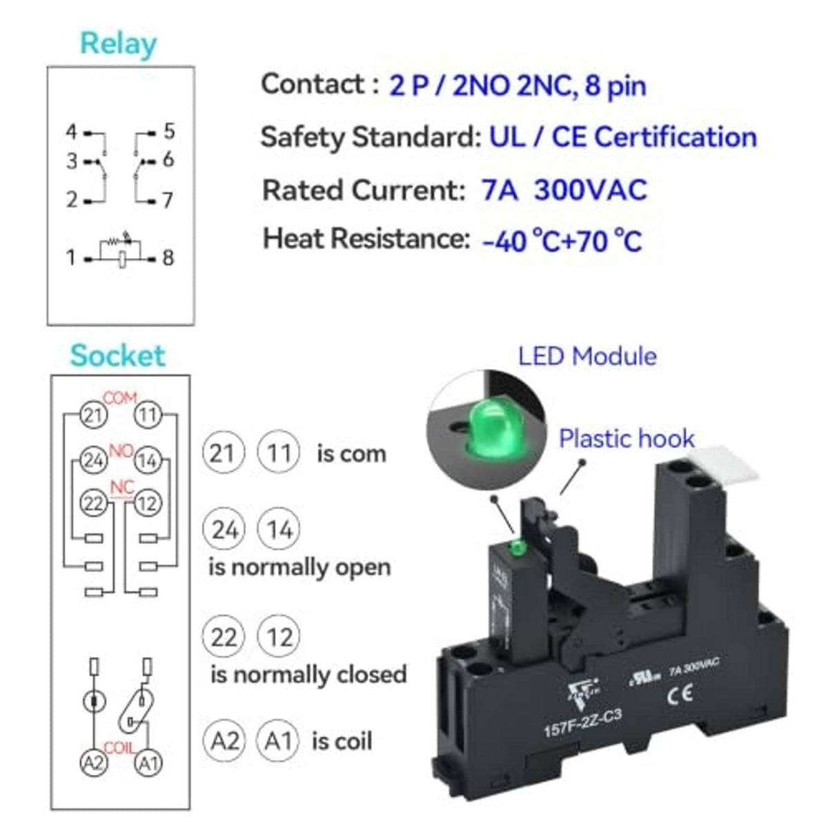 Relay and socket diagram with LED module, coil terminals, and contact labels