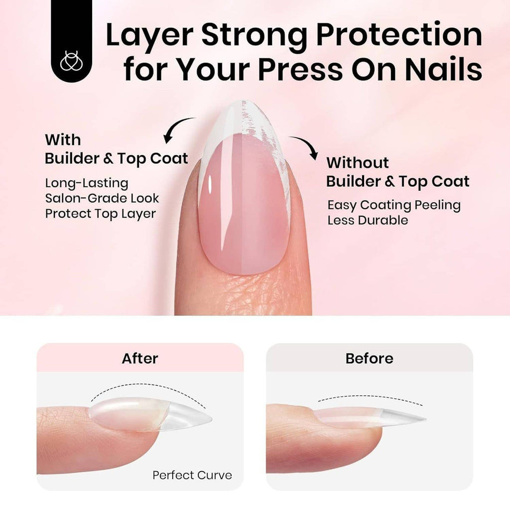 HEMA-free builder gel for press-on nails, with strong layered protection