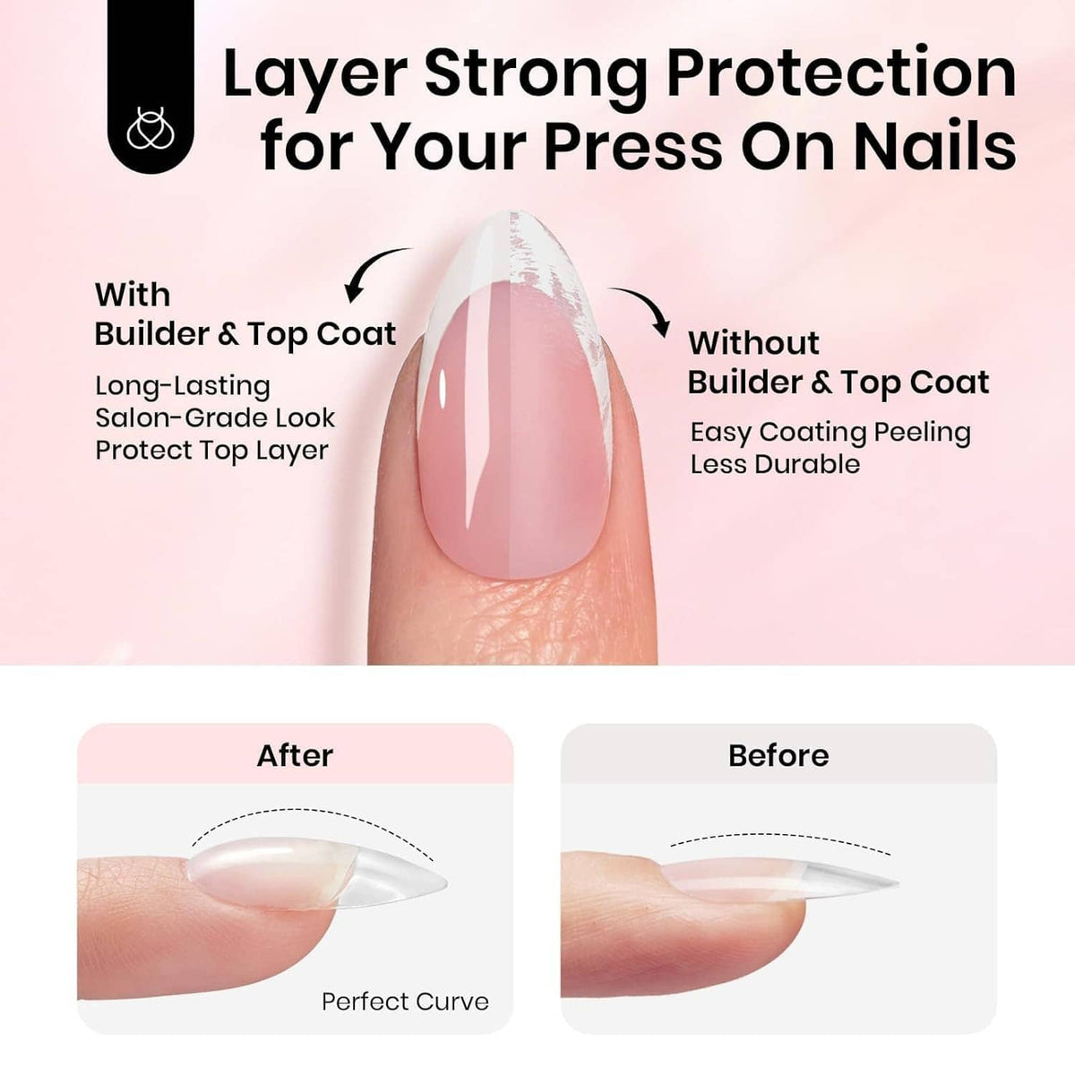 HEMA-free builder gel for press-on nails, with strong layered protection