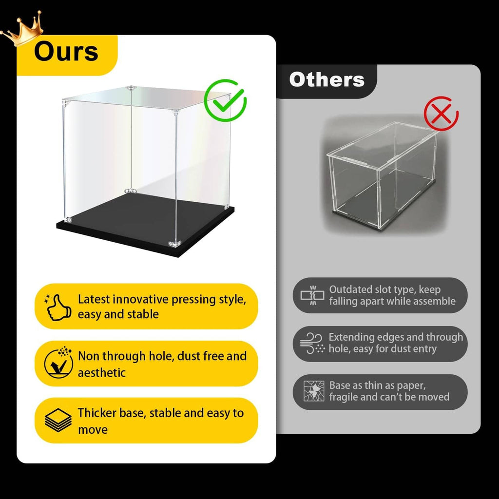Clear acrylic display case, transparent cube with black base, stable design