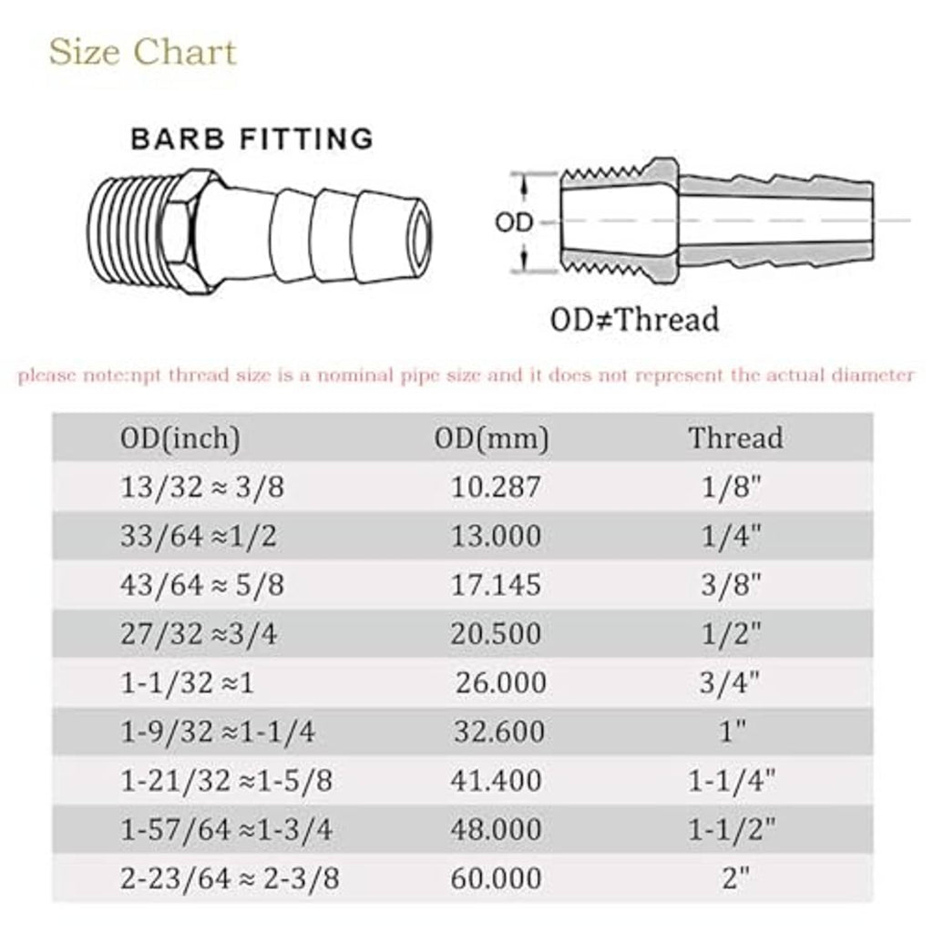 Size chart for barb fitting with OD and thread size markings