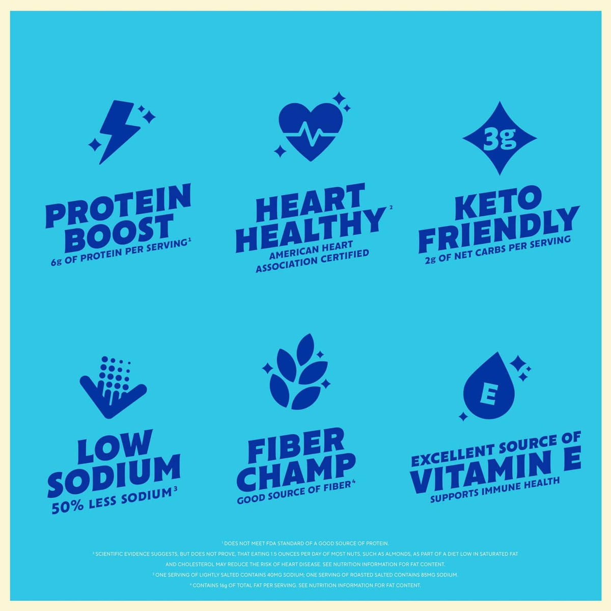 Blue Diamond lightly salted almonds product benefit icons and protein, heart, fiber callouts